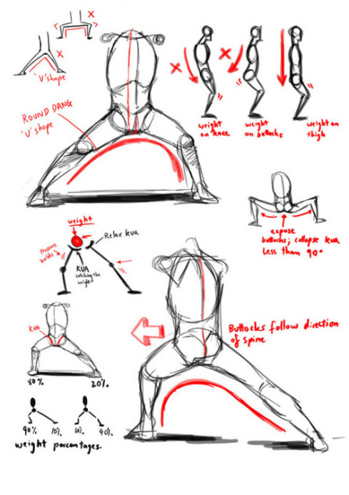 Chen style Tai Chi Chuan