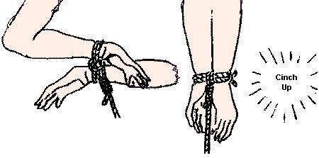 thedarkmindedone:  selfbondage101:  A few useful tricks and ideas for selfbondage..  ;)  I am just the facilitator here… Feel free to get yourself into trouble… 