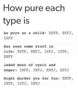 Istp Type Explore Tumblr Posts And Blogs Tumgir Istp Type Explore Tumblr Posts And Blogs Tumgir