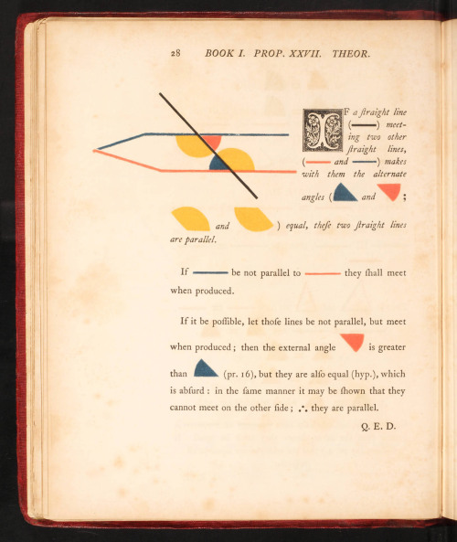 lindahall: Oliver Byrne – Scientist of the Day Oliver Byrne, an eccentric British Victorian ma