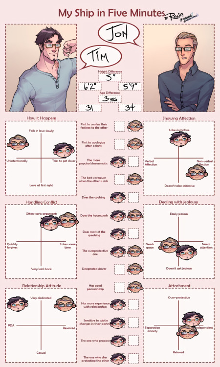 I found this cool template and I couldn’t resist filling it out.Featuring Jon Archivist as “First to