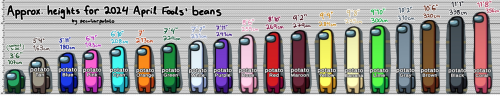 a chart labeled βApprox. heights for 2024 April Foolβs beans by peculiar potatoβ Below it are nineteen among us characters lined up with a height chart in the background. They are lines up shortest to tallest from left to right. First is a darker green (fortegreen) character that is the average height for an among us character. It is labeled as βnormal sizeβ, 3β6β, 107cm. Next is tan, who is 5β4β, 163cm. Next is blue, who is 5β11β, 180cm. Next is pink, who is 6β4β, 193cm. Next is cyan, who is 6β10β, 208cm. Next is orange, who is 7β, 213cm. Next is green, who is 7β4β, 224cm. Next is white, who is 7β7β, 234cm. Next is purple, who is 7β11β, 241cm. Next is rose, who is 8β6β, 259cm. Next is red, who is 8β10β, 269cm. Next is maroon, who is 9β2β, 279cm. Next is yellow, who is 9β4β, 284cm. Next is banana, who is 9β8β, 295cm. Next is lime, who is 9β10β, 300cm. Next is gray, who is 10β2β, 310cm. Next is brown, who is 10β6β, 320cm. Next is black, who is 11β1β, 338cm. Finally is coral, who is 11β8β, 356cm.