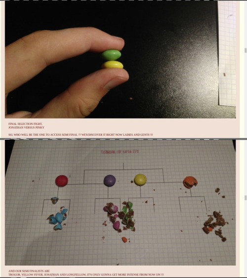 sir-keaton:catchymemes:m&m Duelthis is the modern substitute for coliseum fights and it quenches