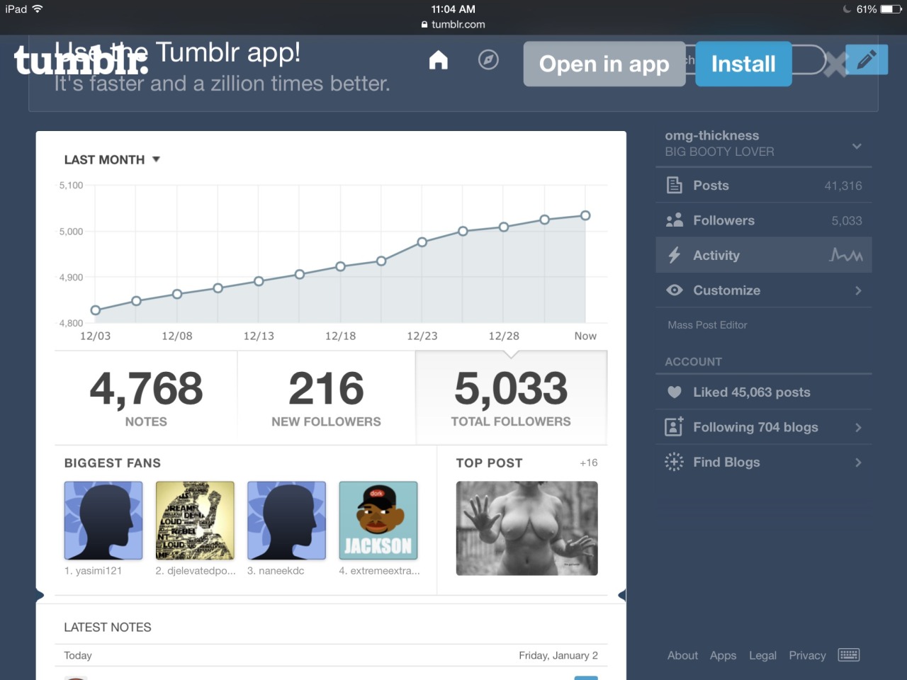 5,033 FOLLOWERS!! Finally broke 5K. This blogs not my life but I do dedicate most