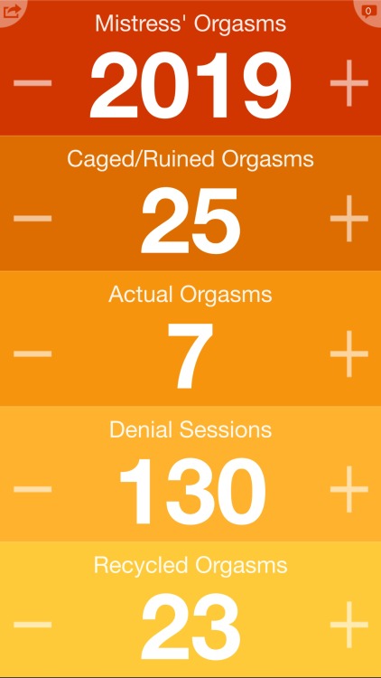 mnmcouple:  @mistresss35 @hotforbbcwife totals for 2015 compared to mine. This is from 5/11/15 til 12/31/15…Bet she beats that record easily this year!!