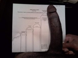 fuckuright:  dickfiend:  Mandingo Mondays  Nice compilation 