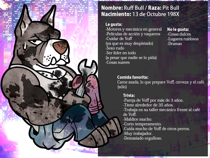 gabshiba:  Voff &amp; Ruff Character SheetEspañol / English