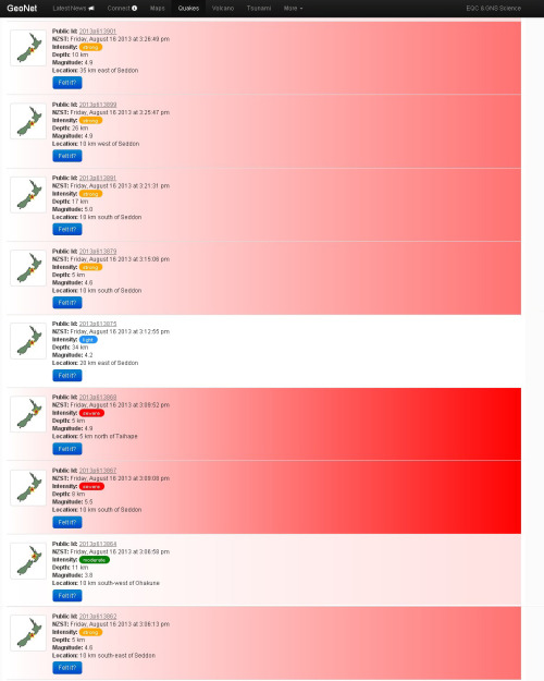 arkilliandragon: keyshakitty: thegreenguitar: Earthquakes in the last flipping hour Hi watchers.&nbs