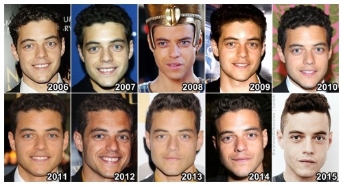 theonewiththevows:  The Evolution of: Rami porn pictures