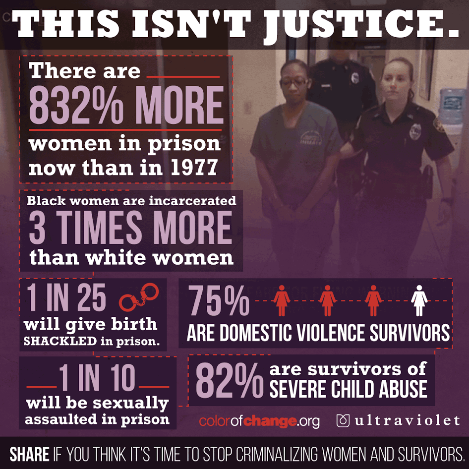 “You don’t need feminism!  Only women in third world countries are actually