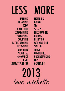 fittothebeat:  These are my 2013 resolutions. What’re yours?