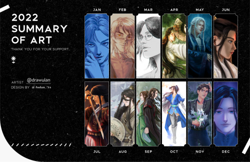 Art Summary