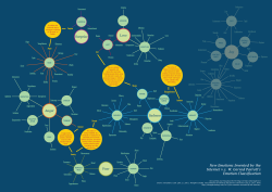 lyrangalia:  From Unspeakableness, a chart of new emotions invented by the Internet. 