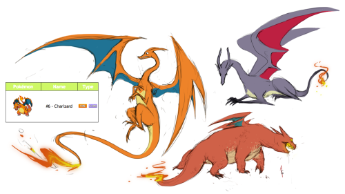 cocoaferret:(Click high-res for a better view!) I forgot to reblog the thing but CHURZURDS