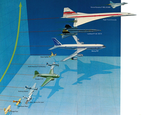 nevver:National Geographic Infographics, Taschen