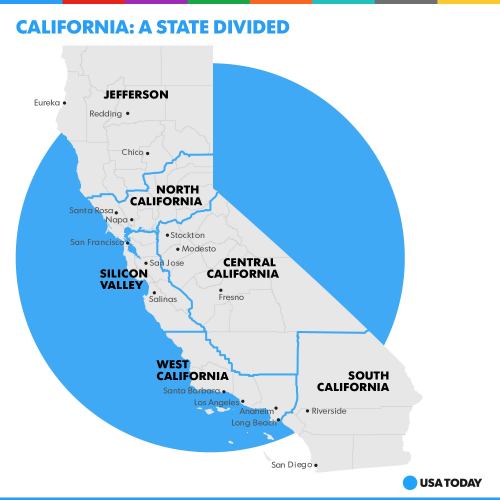 princeowl:  usatoday:  A proposal to divide California into six states has received enough signature