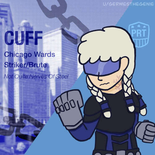 First Time Posting On Here So Have Some Doodles Of The Chicago Wards I Made A While Back! Might Post