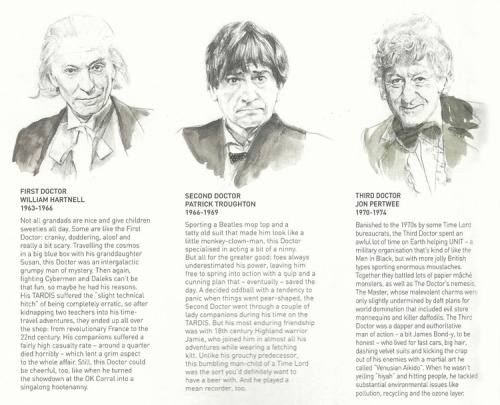 reginalds-deactivated20210314:  lovely illustrated spread in Frankie magazine on the Doctors throughout the years. click the images for a closer look.  he knew aikido???