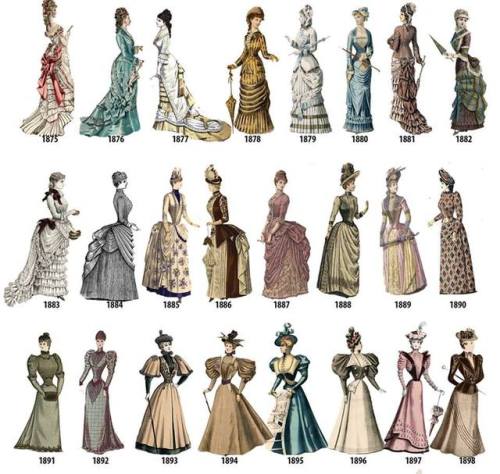 lolita-wardrobe: A Timeline of Women’s Fashion from 1820-1898