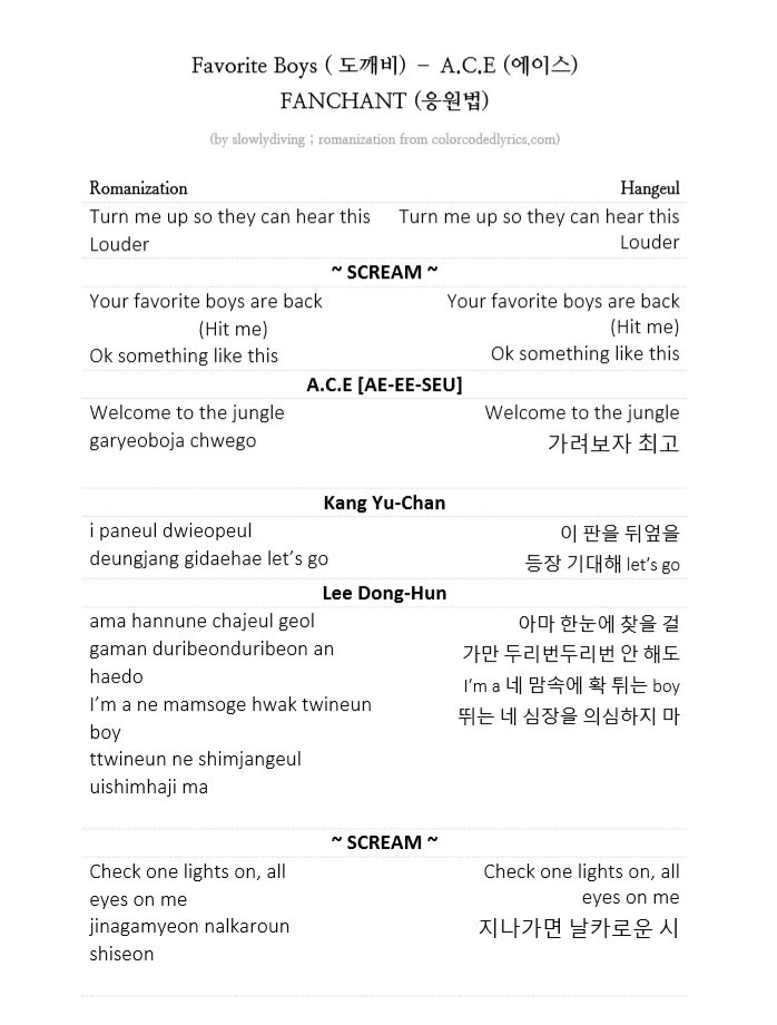 Aka I Totally Forgot To Post It Explore Tumblr Posts And Blogs Tumgir Aka I Totally Forgot To Post It Explore Tumblr Posts And Blogs Tumgir