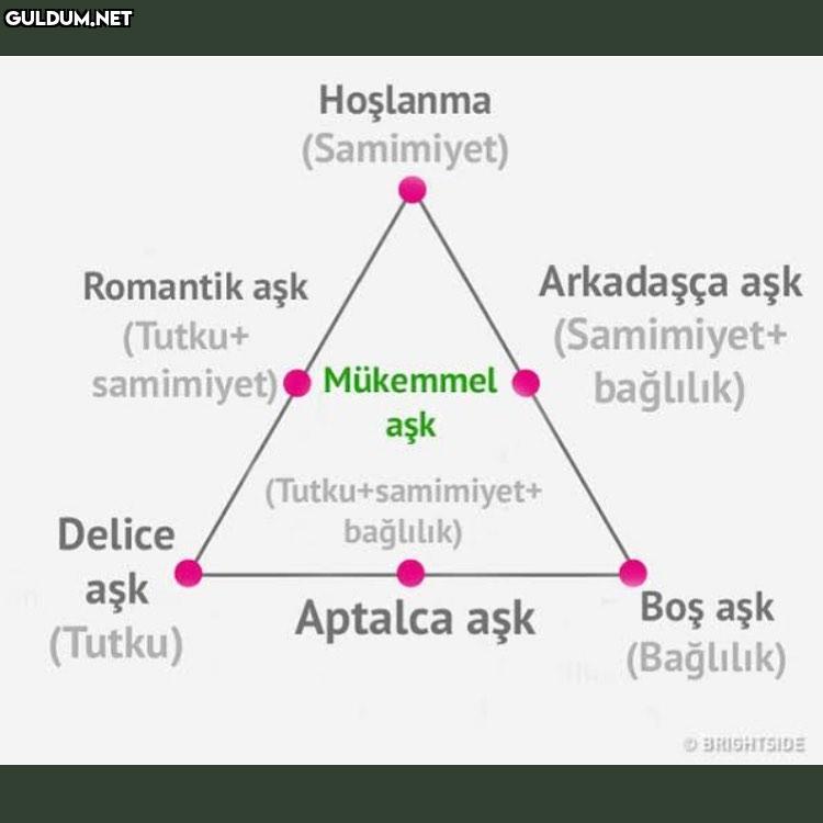 Böyle bir şey varmış...