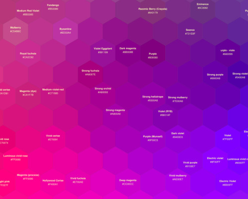 enochliew: Map of named colours by László Kozma A visualization of ALL named colours, 