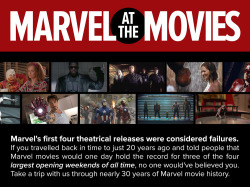 katewillaert:  Marvel At The Movies Infographic