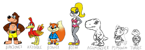 All The Classic Rareware Characters Are Here.