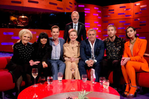 shigurerei:Graham Norton Show - London
