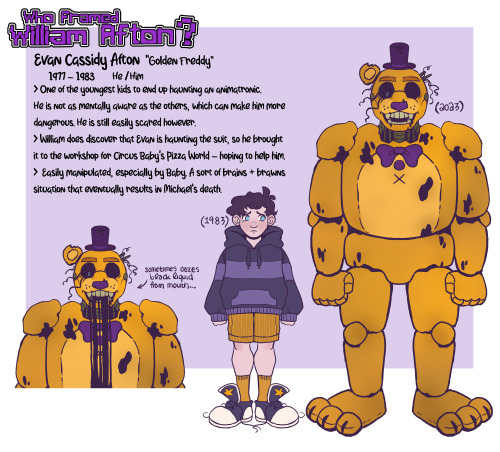 Compilation Of The Refs For My Silly Au