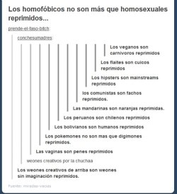 thebetterworldisanimeandyaoi:  quiero-que-alguien-me-necesite:  la wea XD  la wea estupida ajjajaja