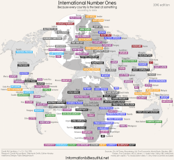 dragonfoxgirl: mymodernmet: World Map Reveals What Each Country Does Better Than Any Other 