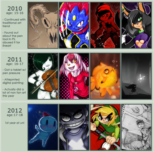 Decided to update my old improvement memecringe in horror~ 