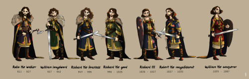 (Clic on the picture to see better) Here are the dukes of Normandy with years of rule. I hope you’ll