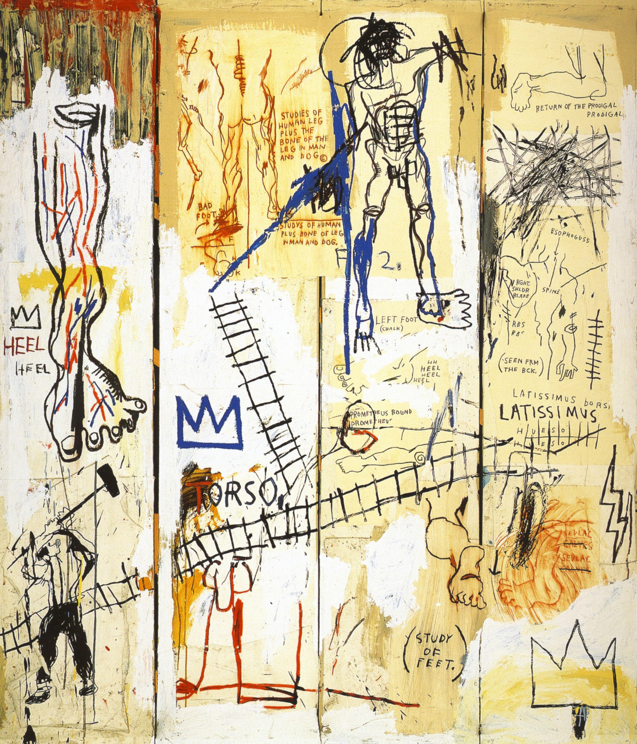 Jean Michel Basquiat Leonardo Da Vinci S Greatest Hits 19 Jean Michel Basquiat Leonardo Da Vinci S Greatest Hits 19