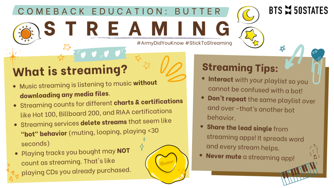 Streaming vs. Downloading: What's the Difference?