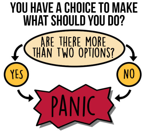 buzzfeed:Charts For Indecisive People