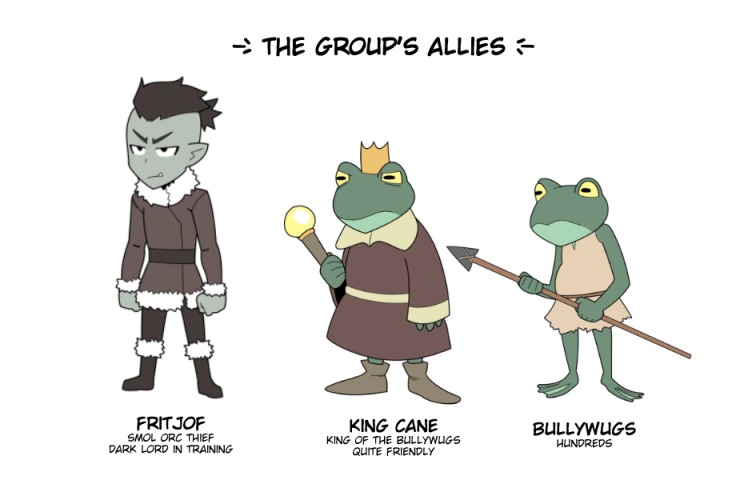 So I’ve been drawing simple character art to use as icons on the battlemap in our