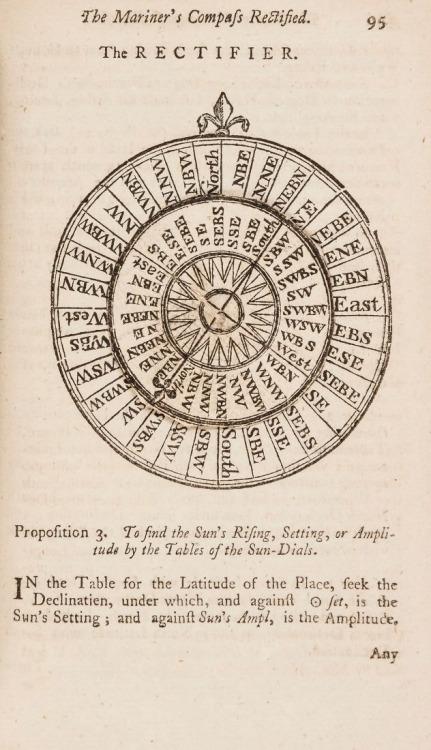 Andrew Wakeley, The Mariner’s Compass Rectified, 1766. for J. Mount &amp; T.Page. Source