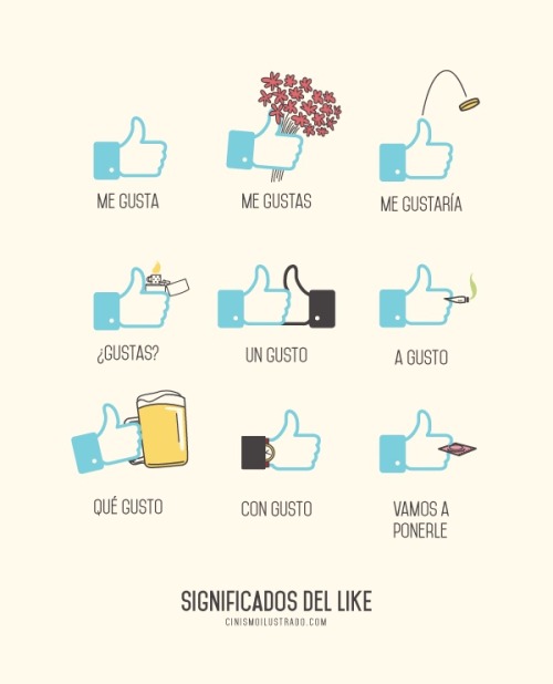 cinismoilustrado:  Significados del Like.