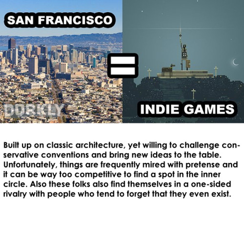 gooberascendant: dorkly: If US Cities Were Videogames Boston is a puzzle platformer. &ldquo;I ca