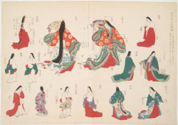 lostsplendor:Historical Evolution of Style: Japan, Illustrations c.1868-1908 via The New York Public Library 