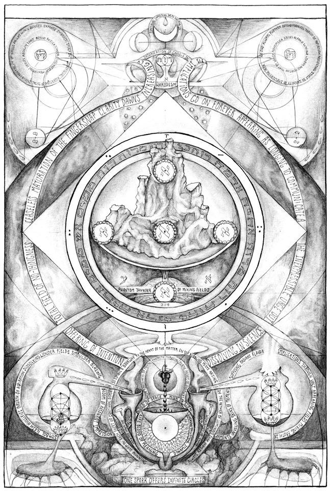 noise-vs-signal:Images for meditation by David Chaim Smith, whose books (e.g. “The