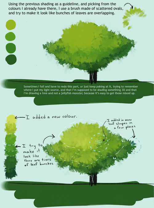 Tree Tutorial v1