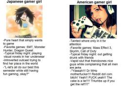 kayinnasaki:  :|    Skyrim and Call Of Duty are dogshit but Mass Effect 3 went in. Also this isn&rsquo;t real, it can&rsquo;t be real. No one is that fucking delusional. The Japanese &ldquo;gamer girl&rdquo; is as unrealistic an idea as the American &ldqu