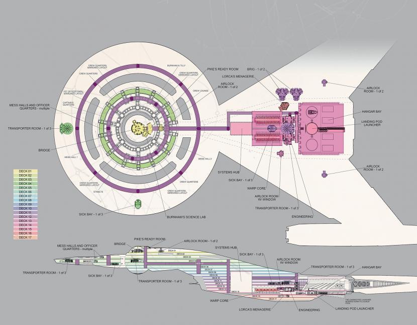 Stra Tek Partial Cutaway And Deck Plan Of The Uss Discovery Stra Tek Partial Cutaway And Deck Plan Of The Uss Discovery