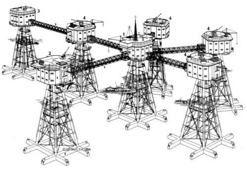 dieselfutures: Maunsell Sea Forts