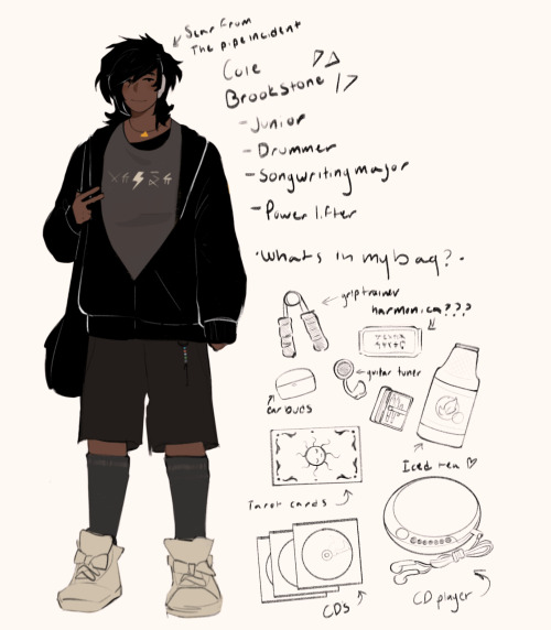 Ninjago High School Au But They’re Actually HIGH Schoolers. Sorry. My Take On A Somewhat Accurate Ninjago