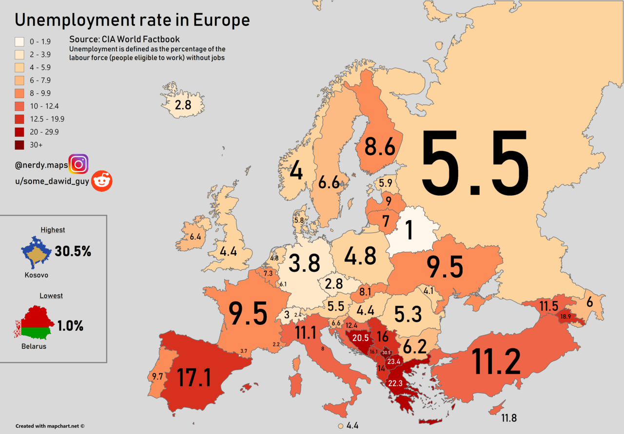 Unemployment rate in Europe