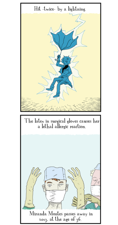 santapau:‘Medical mysteries of Miranda Montes’. From the archives. Support me on Patreon